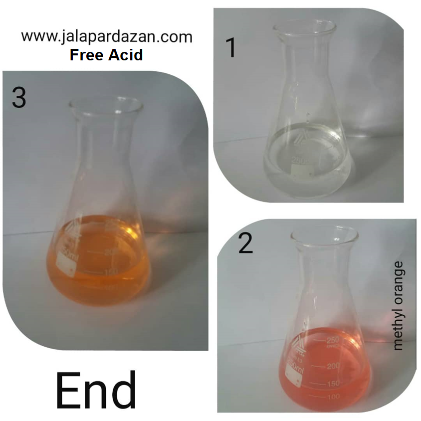 analise free acid ph mn 1
