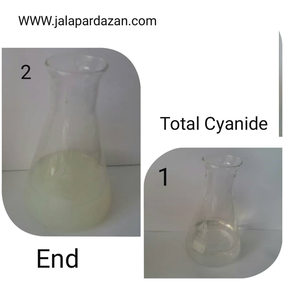 analise total cyanide
