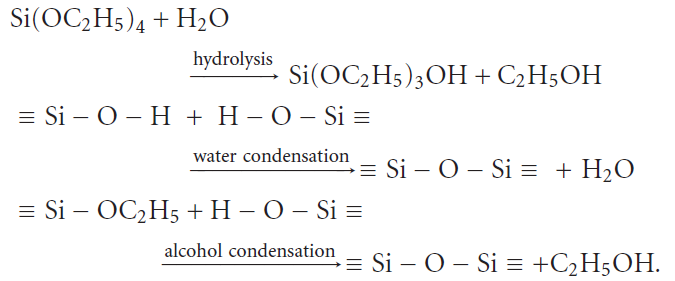 Synthesis of Nano Silica Dioxide2