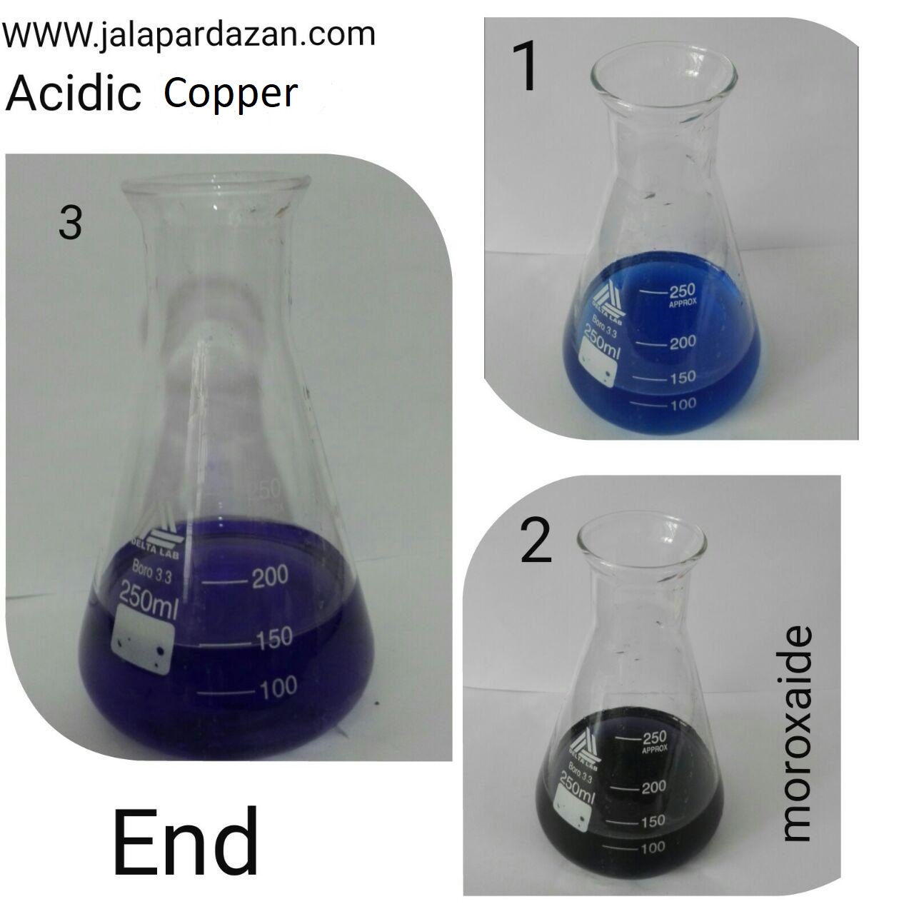 analise acidic copper