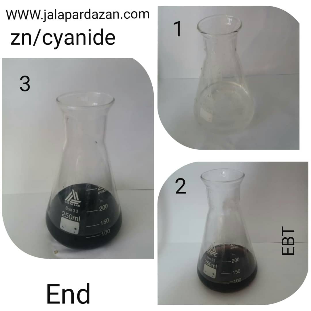 analise zinc cyanid 1