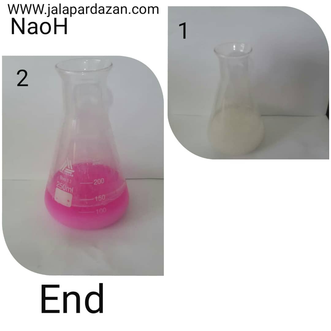analise zinc sod 2