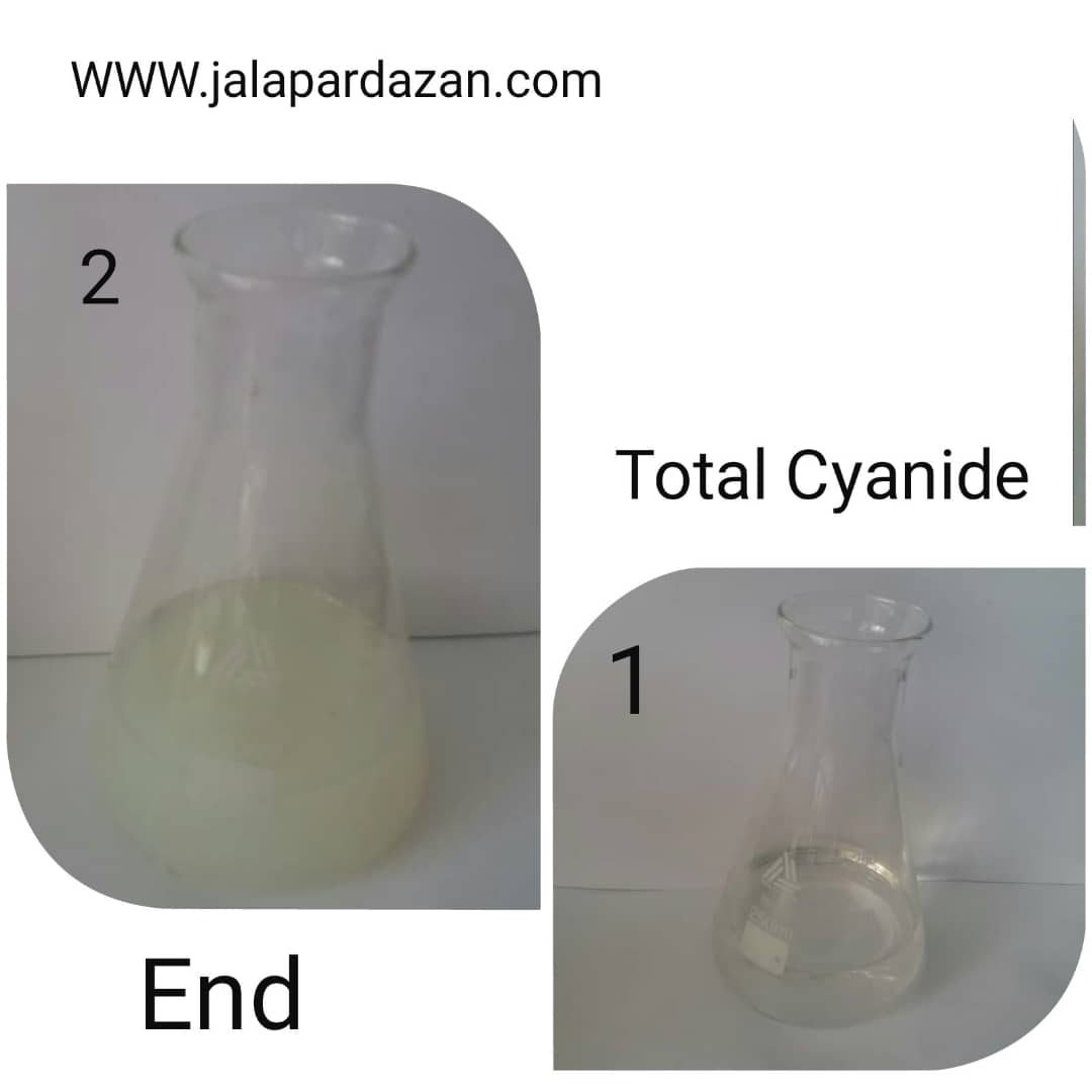 analise zinc total ciyanide